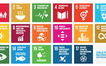 Symbole für die 17 Ziele der nachhaltigen Entwicklung.