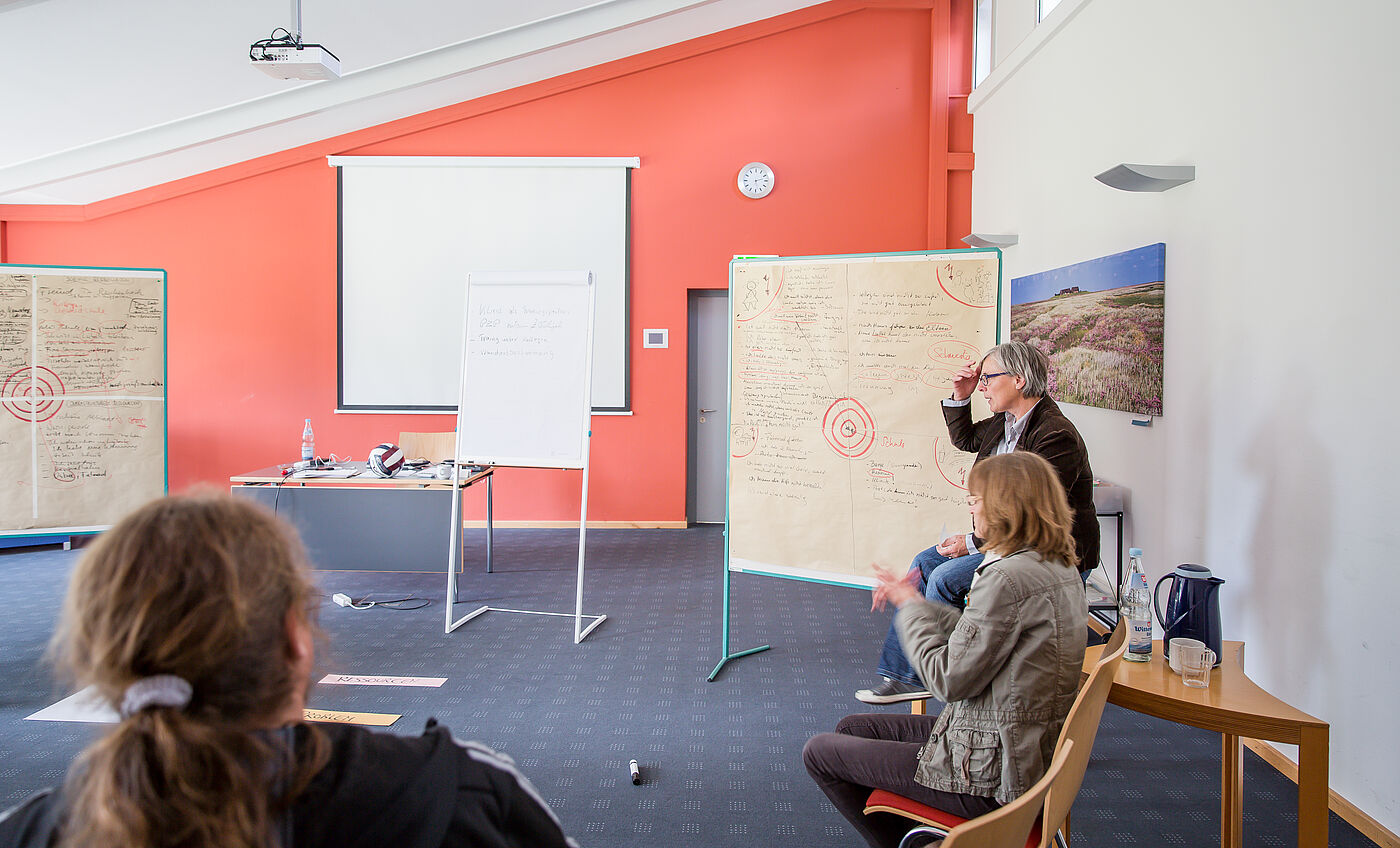 Besprechungsraum mit Flip-Charts.